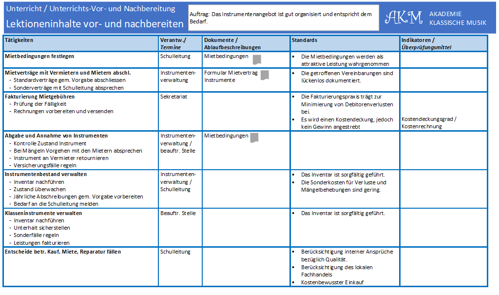 Zeichenblatt-1